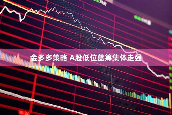 金多多策略 A股低位蓝筹集体走强